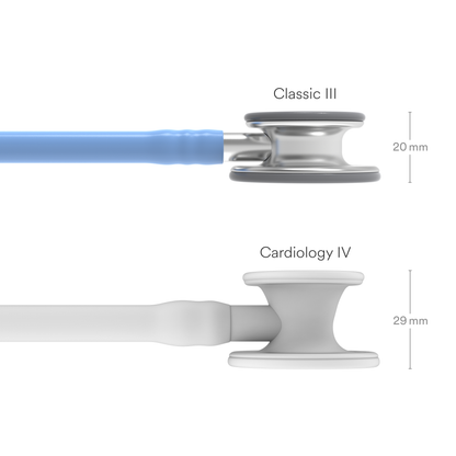 Littmann Classic III Monitoring Stethoscope: Ceil Blue 5630 - 